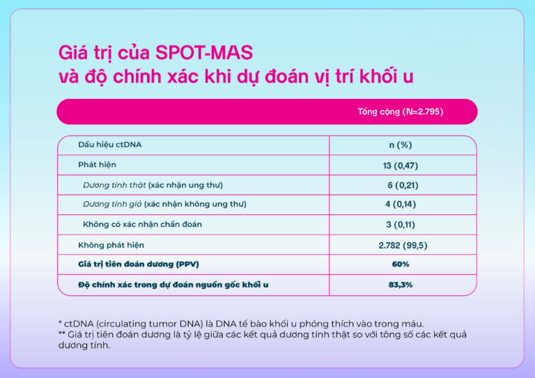 Biểu đồ tiến trình nghiên cứu K-Detek (Đồ họa: Tuấn Cường)